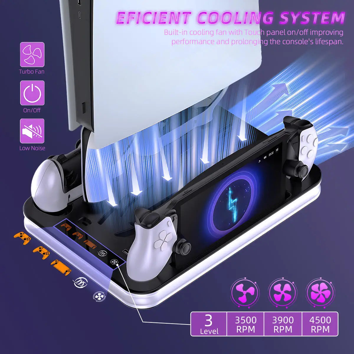 Station Multifonction PS5 - Support avec Refroidissement et Charge Manettes
